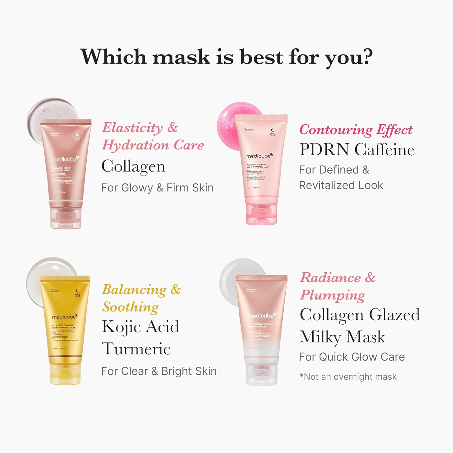 Collagen Milk Toning Wrapping Mask - 75ml