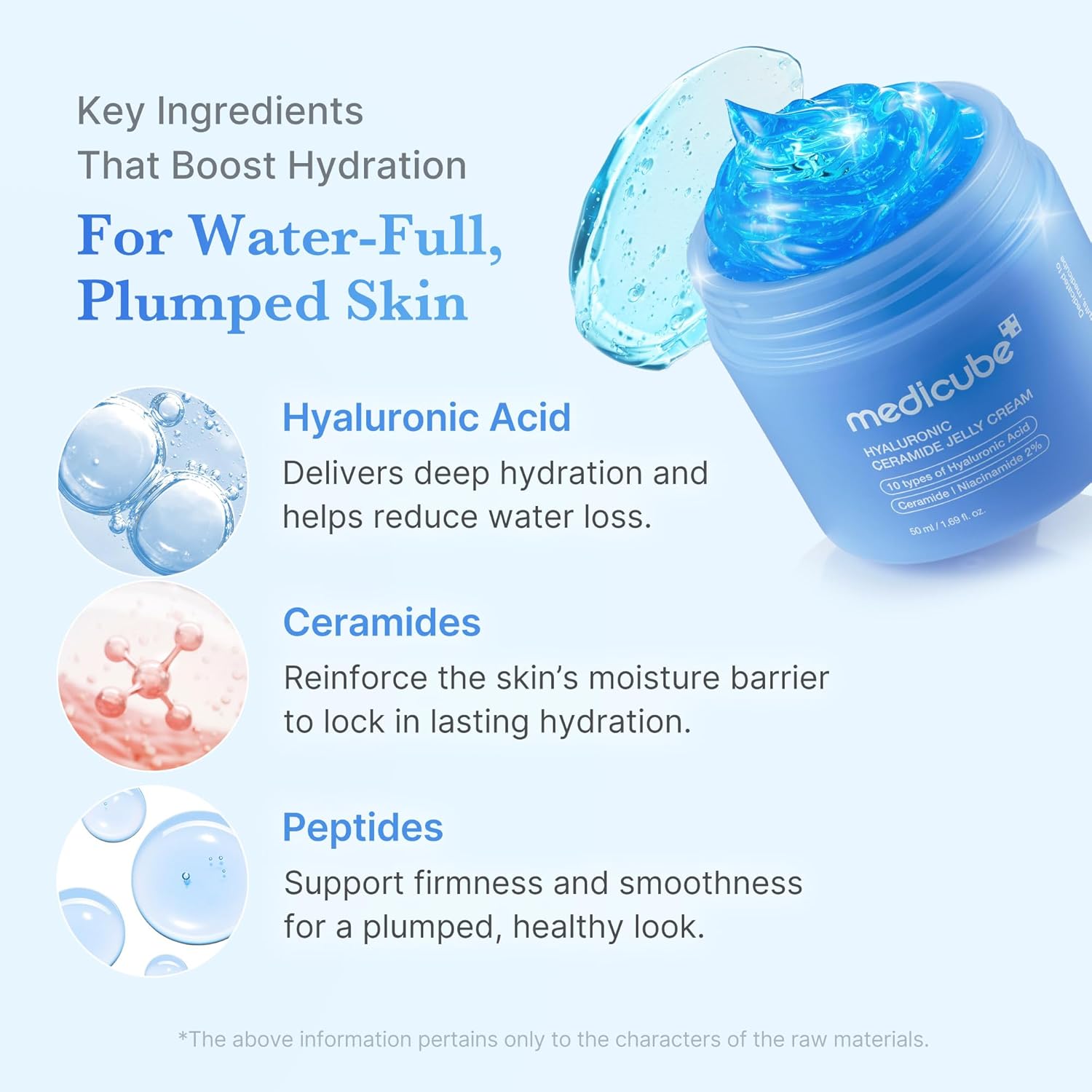 Hyaluronic Ceramide Jelly Cream - 50ml