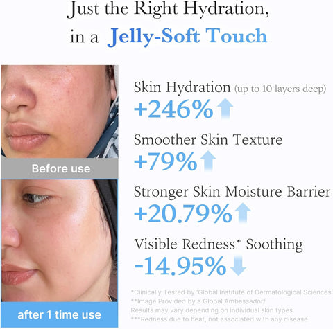 Hyaluronic Ceramide Jelly Cream - 50ml