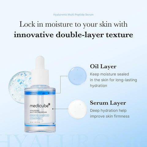 Medicube Hyaluronic Multi Peptide Serum with text explaining double-layer texture on a light blue background