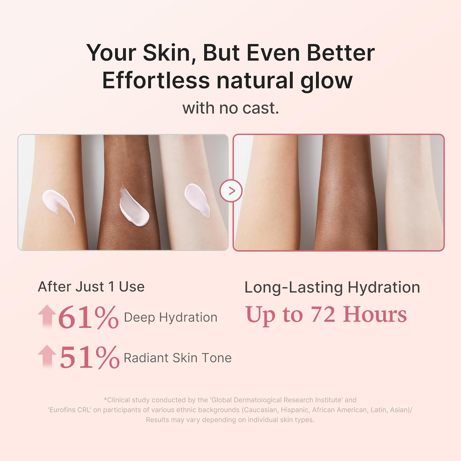 No Cast Just Glow Collagen Glow Sunscreen SPF50 - 50ml
