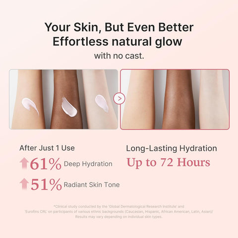 No Cast Just Glow Collagen Glow Sunscreen SPF50 - 50ml