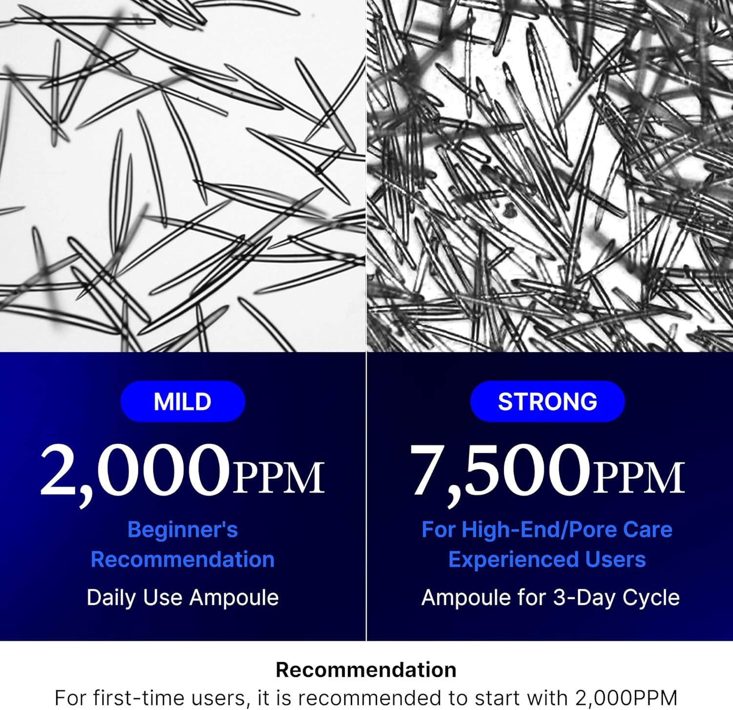 Two images showing different levels of product strength with text indicating 'Mild' and 'Strong' of medicube concentrations. by nouraskincare