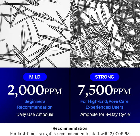 Two images showing different levels of product strength with text indicating 'Mild' and 'Strong' of medicube concentrations. by nouraskincare
