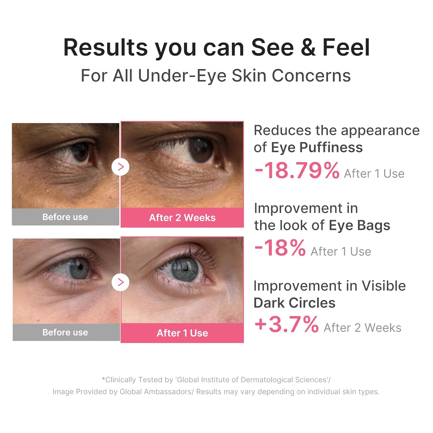 PDRN Pink Caffeine Collagen Eye Patch - 85g