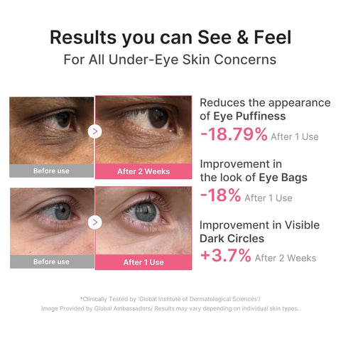 PDRN Pink Caffeine Collagen Eye Patch - 85g
