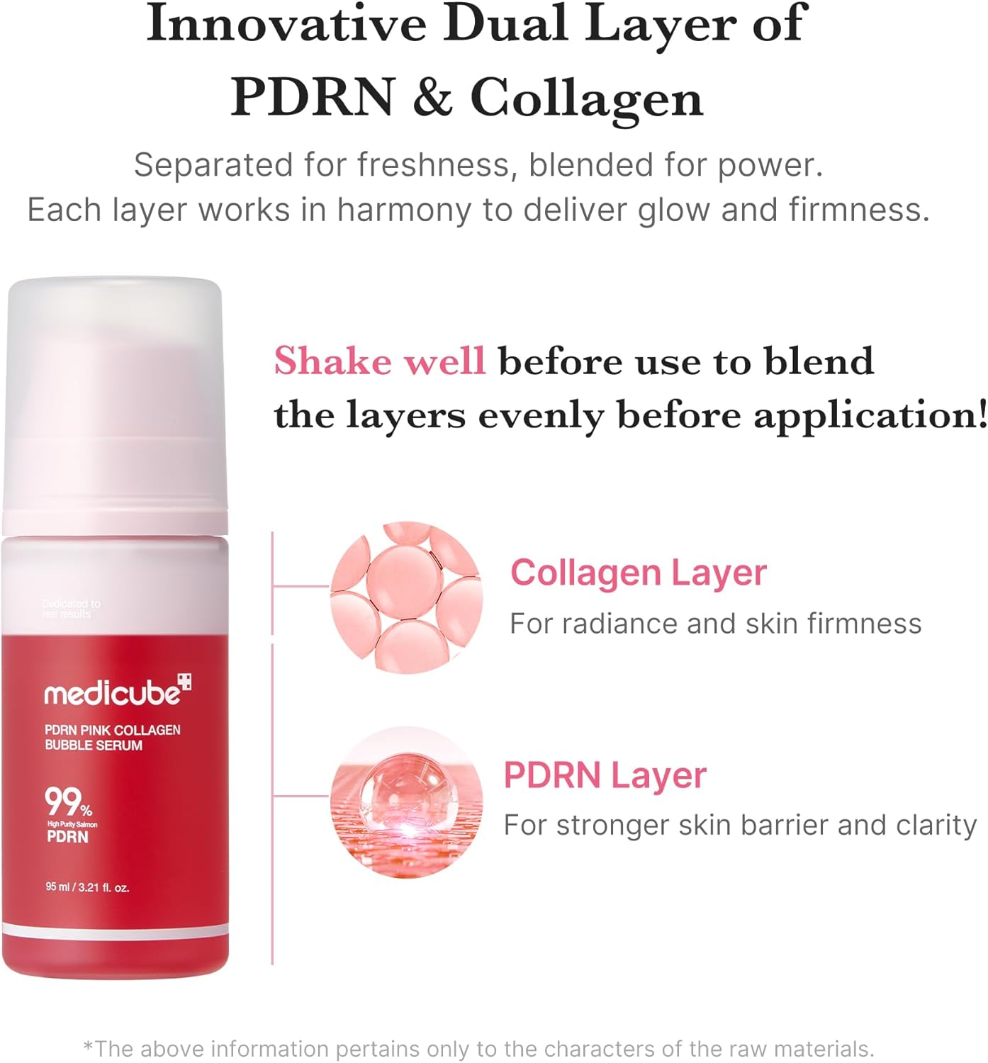 PDRN Pink Collagen Bubble Serum - 95ml