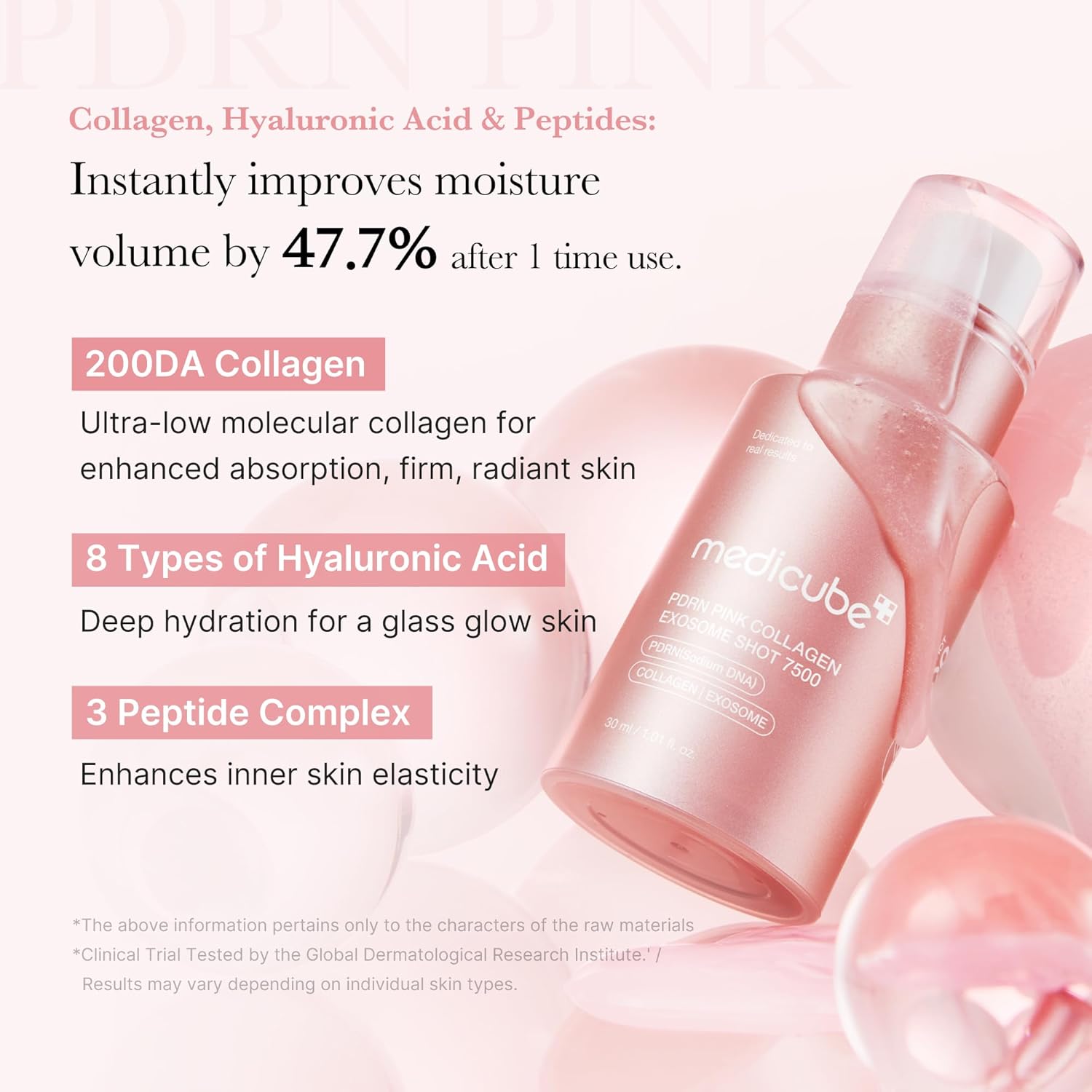 Pink skincare bottle with text about collagen, hyaluronic acid, and peptides on a light pink background