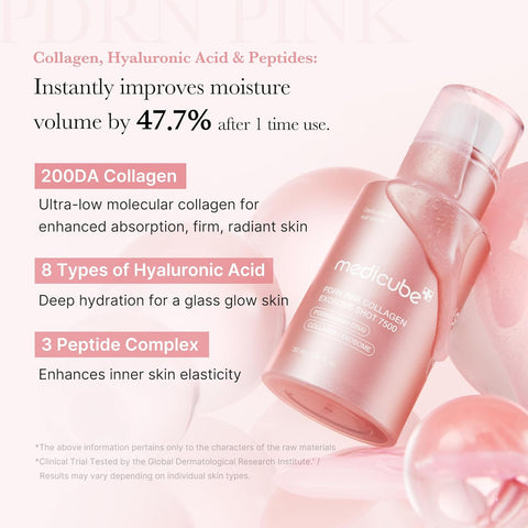 Pink skincare bottle with text about collagen, hyaluronic acid, and peptides on a light pink background
