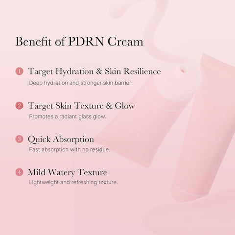 Benefit of PDRN Cream with text on a pink background
