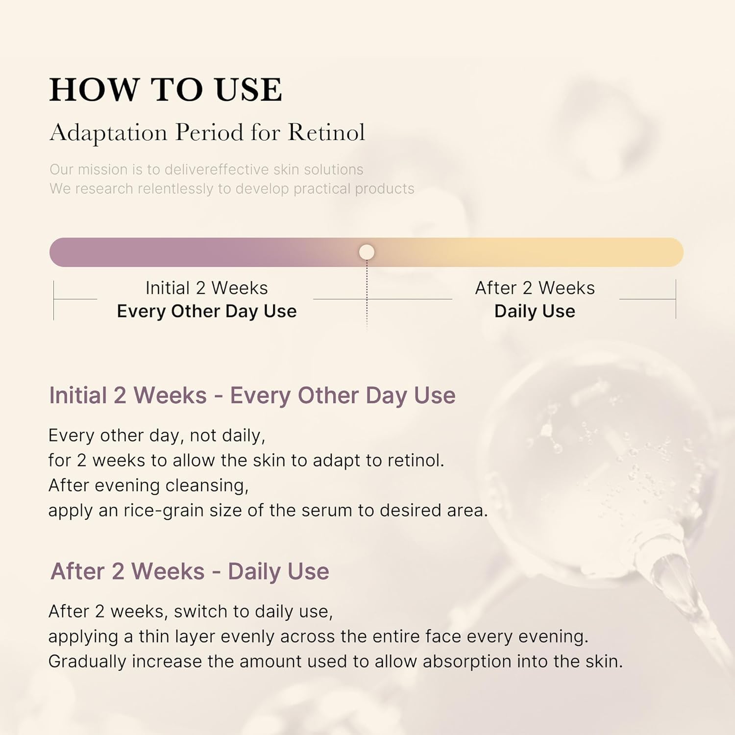 Deep Vita A Retinol Serum - 30ml