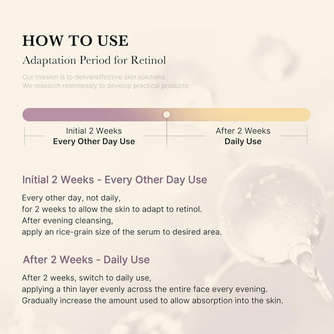 Deep Vita A Retinol Serum - 30ml