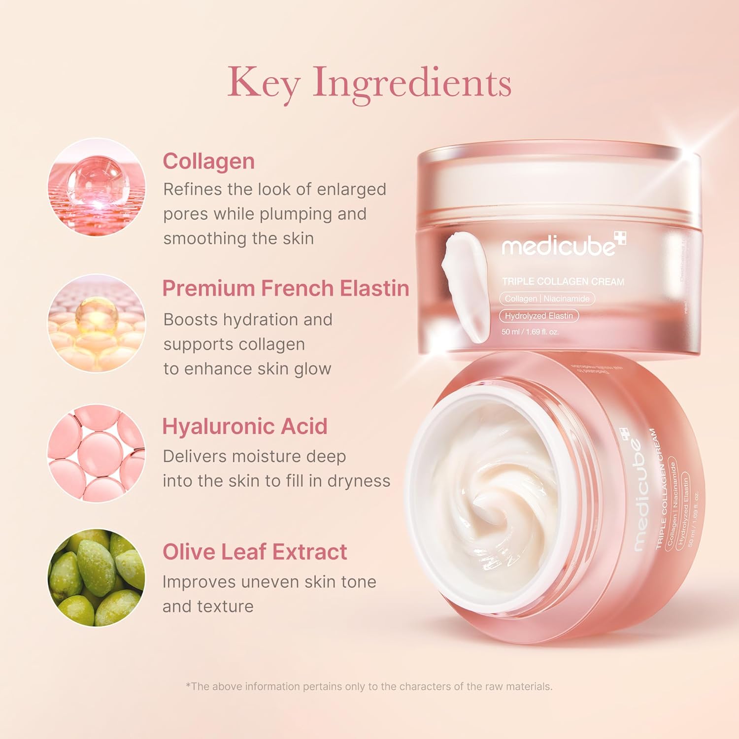 Cosmetic jar with key ingredients listed on a light pink background