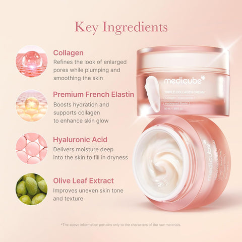 Cosmetic jar with key ingredients listed on a light pink background