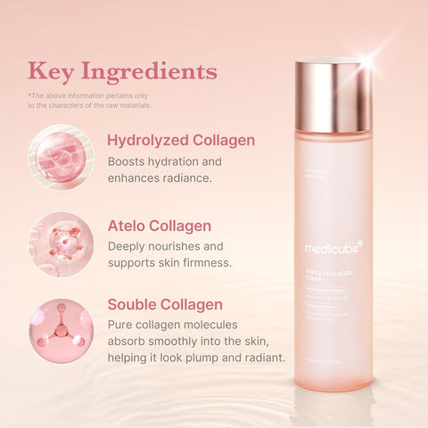 Skincare product with key ingredients listed on a pink background