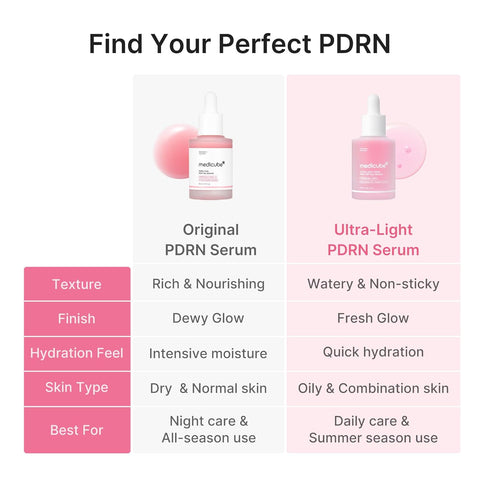 Ultra Light PDRN Pink Peptide Serum - 30ml
