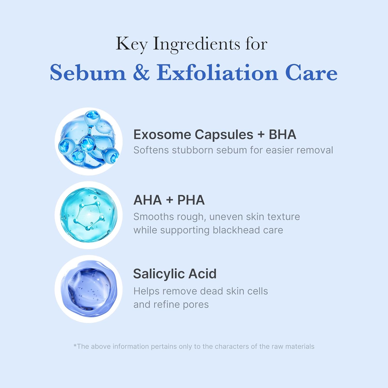 Zero Pore SA Clear Capsule Cleansing Foam - 120g