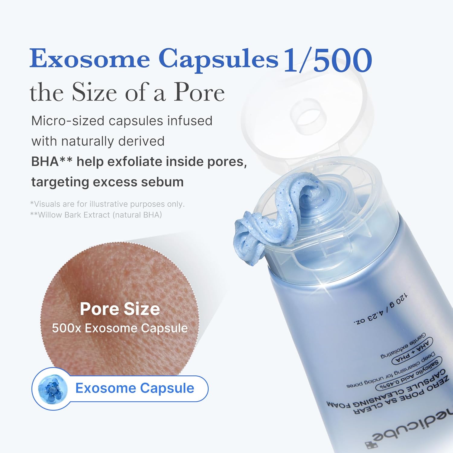 Zero Pore SA Clear Capsule Cleansing Foam - 120g