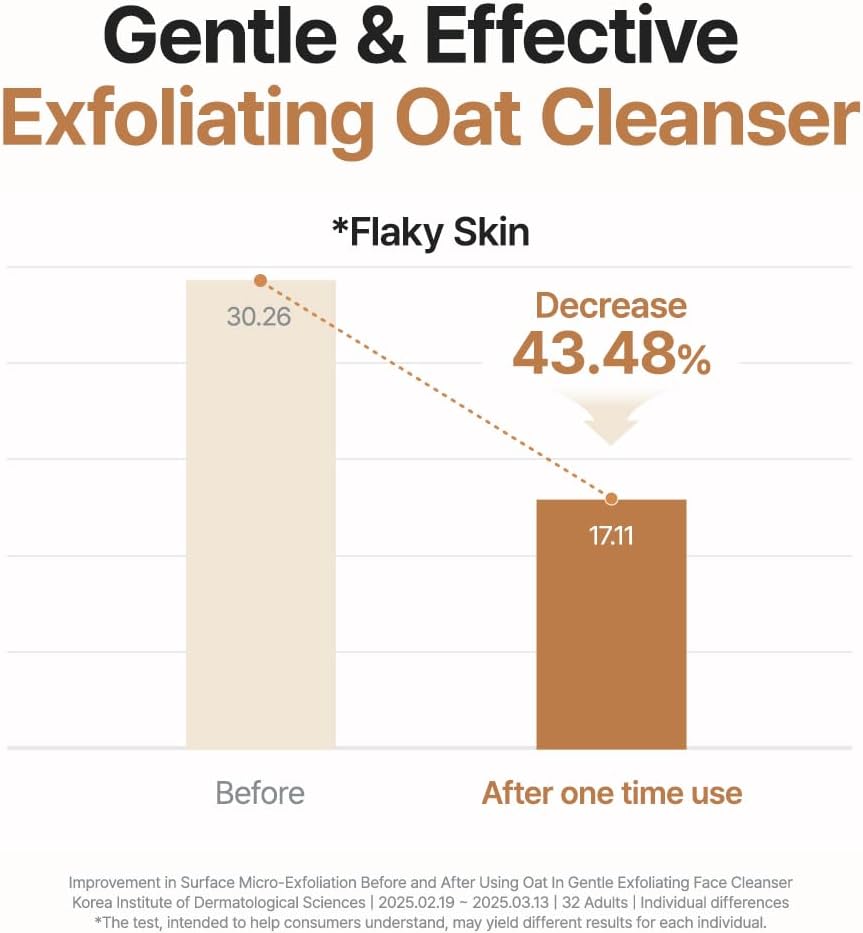 Oat-in Gentle Exfoliating Face Cleanser - 150ml
