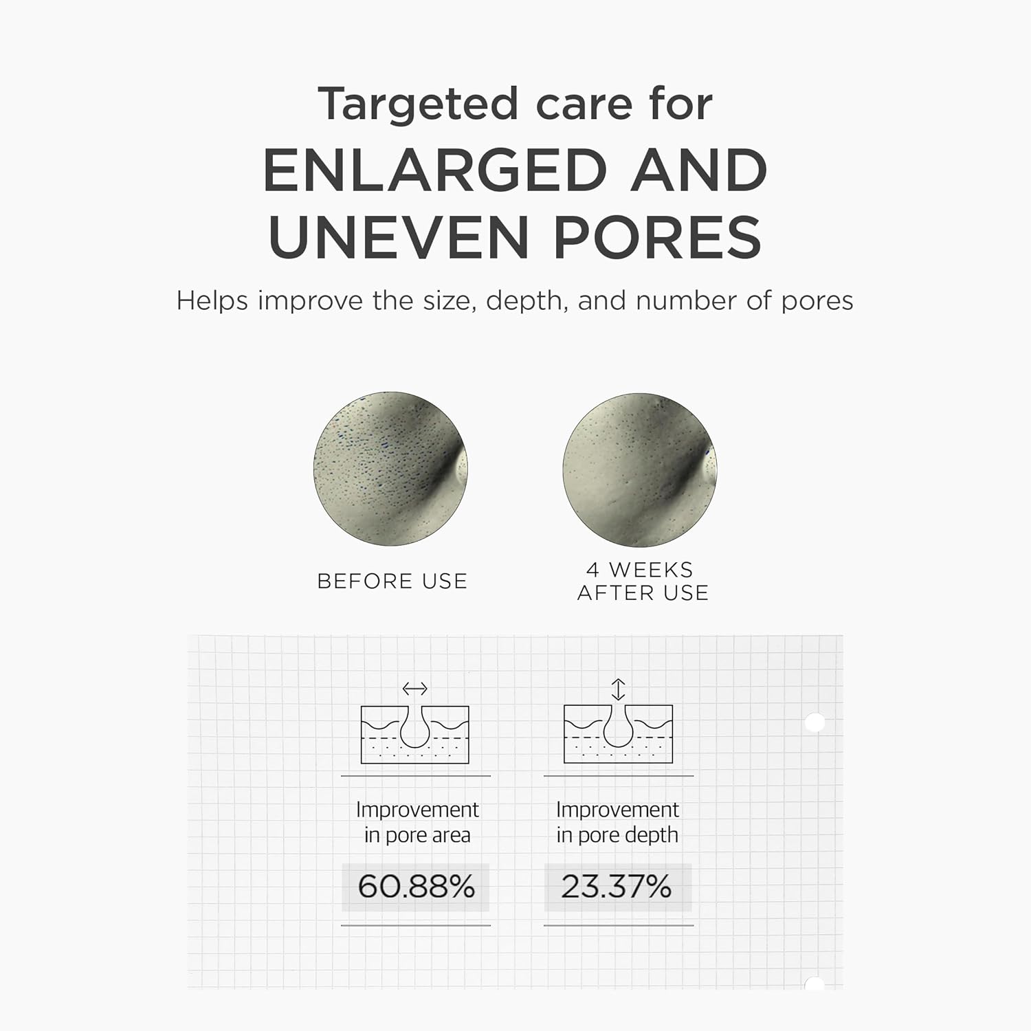 Niacinamide 10 Boosting Shot Ampoule - 30ml