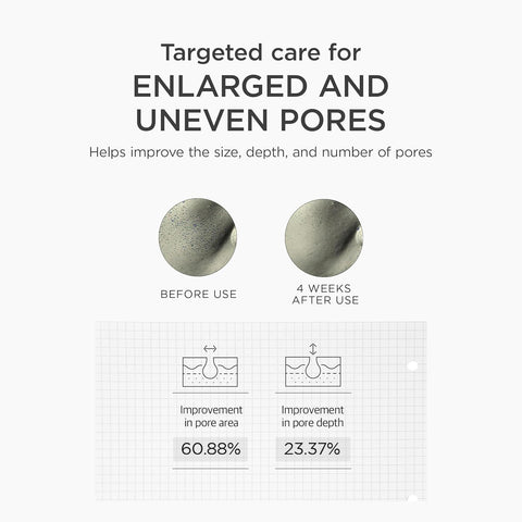Niacinamide 10 Boosting Shot Ampoule - 30ml
