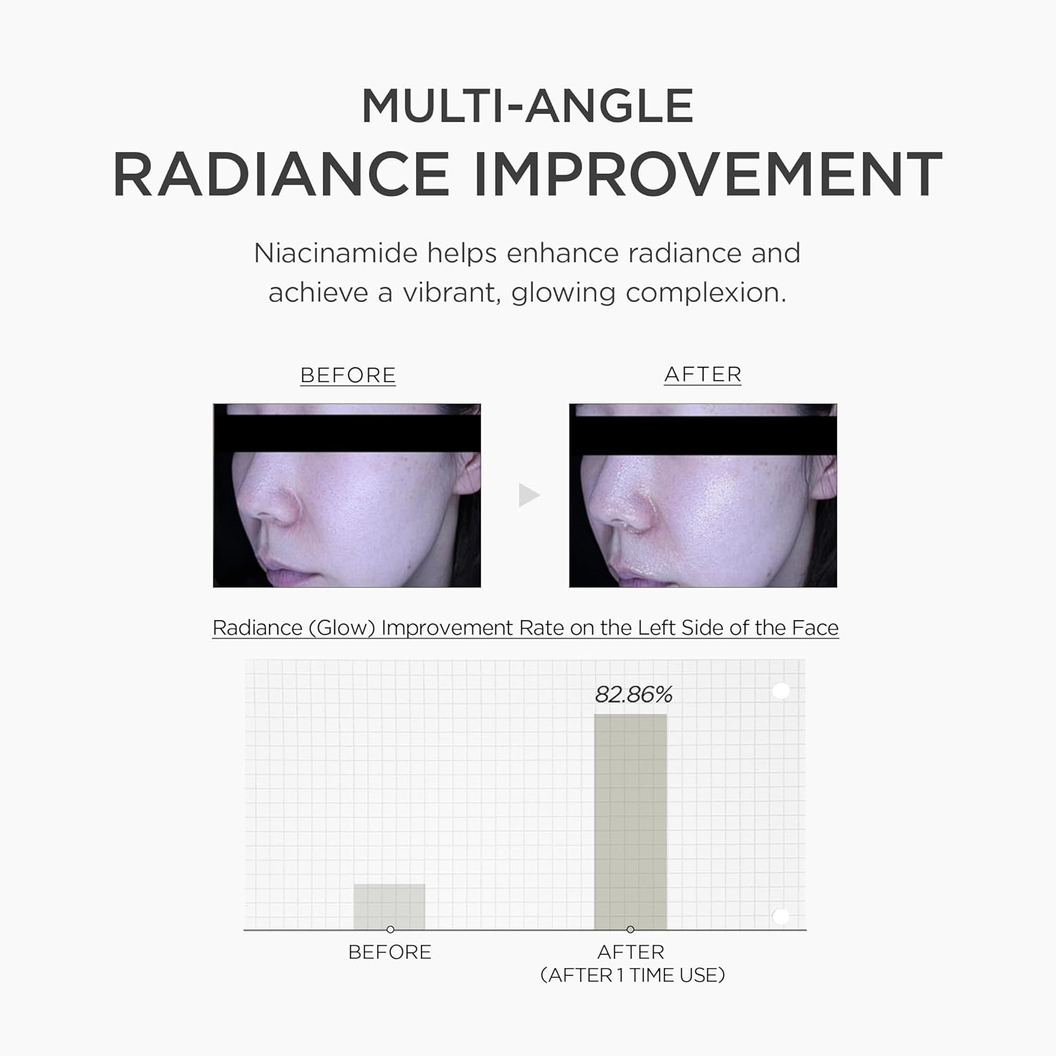 Niacinamide 10 Boosting Shot Ampoule - 30ml