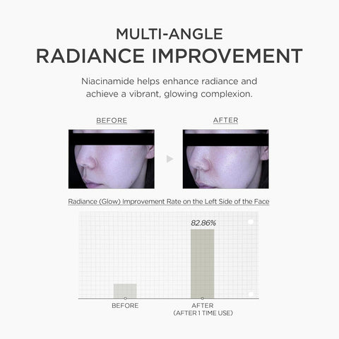 Niacinamide 10 Boosting Shot Ampoule - 30ml