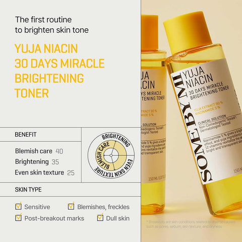 Yuja Niacin 30 Days Miracle Brightening Toner - 150ml
