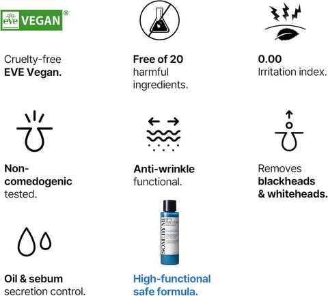Beta Panthenol Repair Toner - 150ml