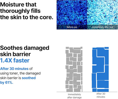 Beta Panthenol Repair Toner - 150ml