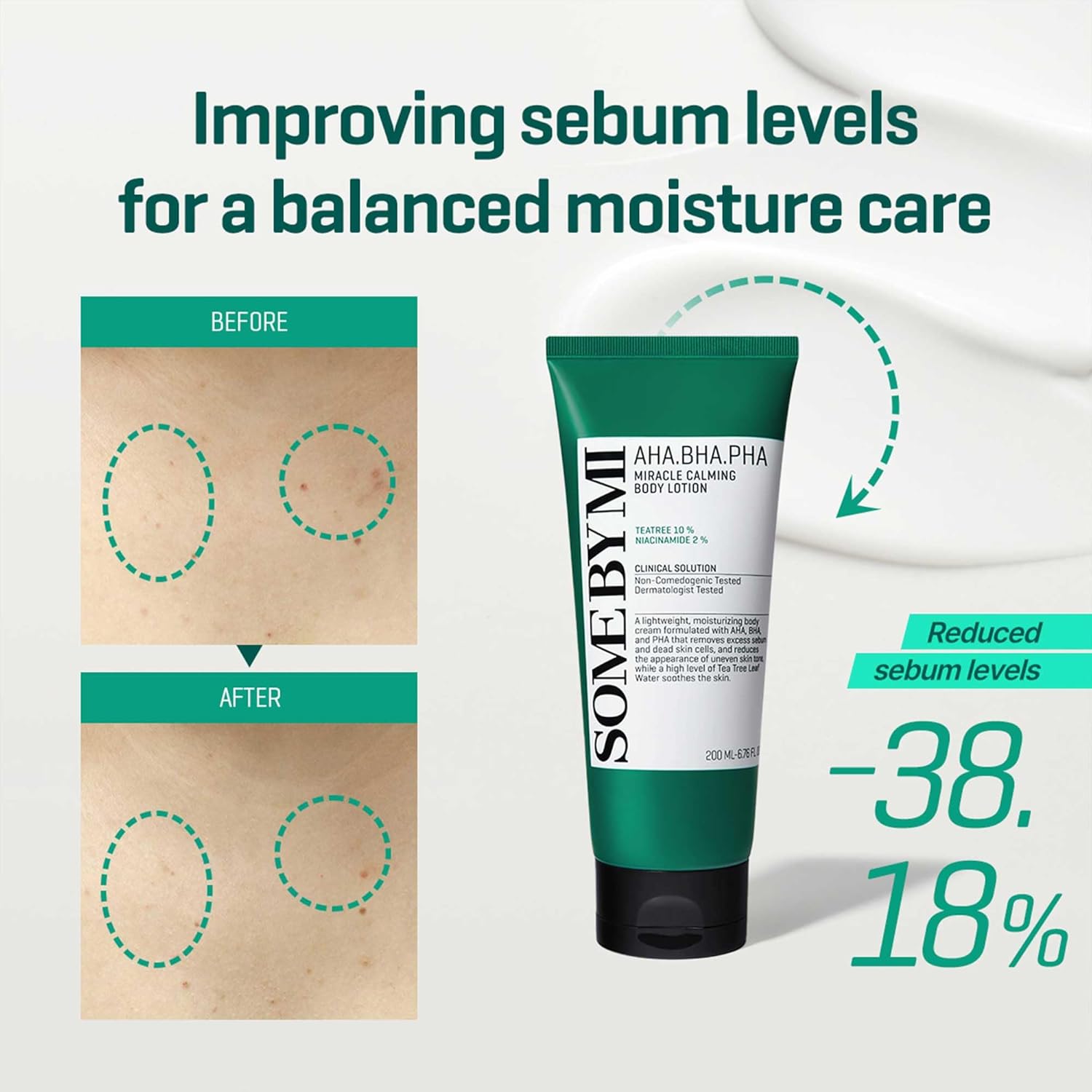 AHA BHA PHA Miracle Calming Body Lotion - 200ml