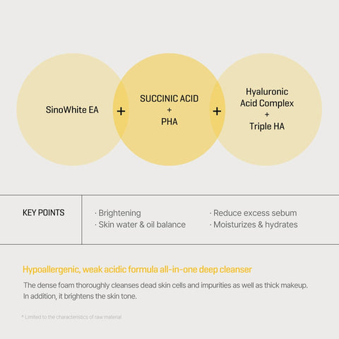 Yuja Niacin Brightening All-In-One Cleanser - 100ml