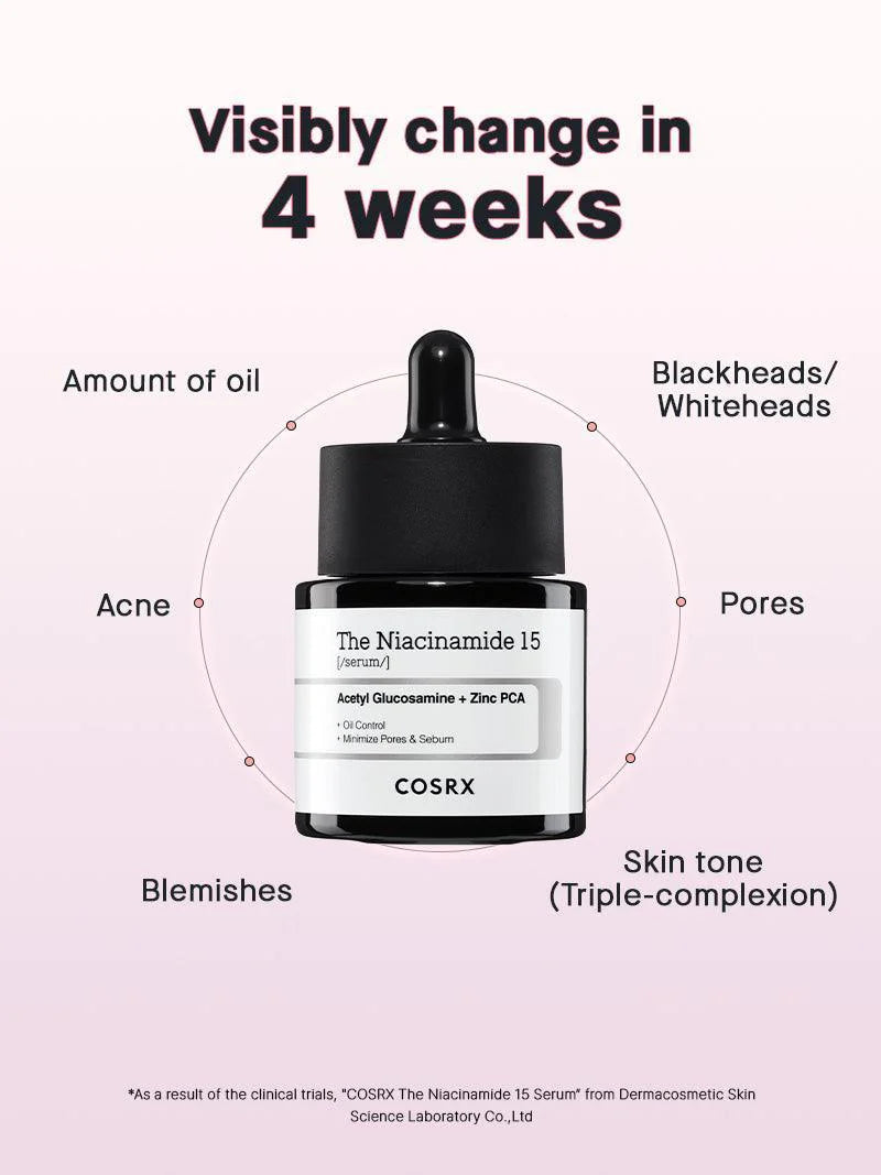 The Niacinamide 15 Serum - 20ml