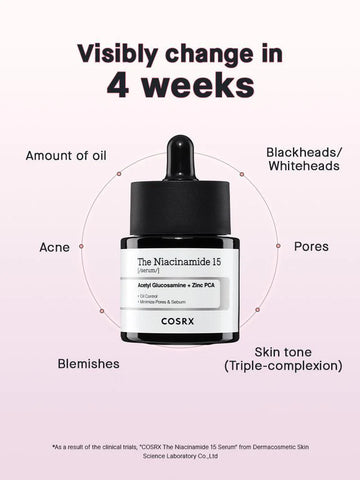 The Niacinamide 15 Serum - 20ml