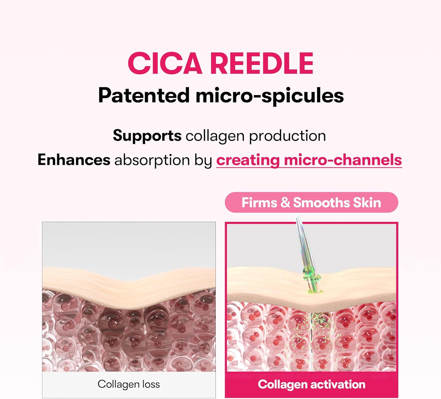 Collagen Reedle Shot 300 - 50ml