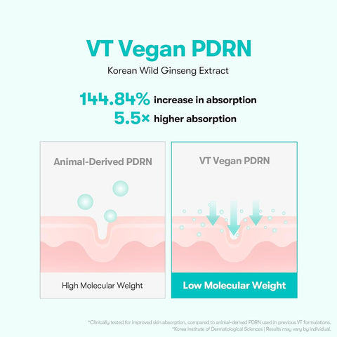PDRN Essence 100 - 30ml